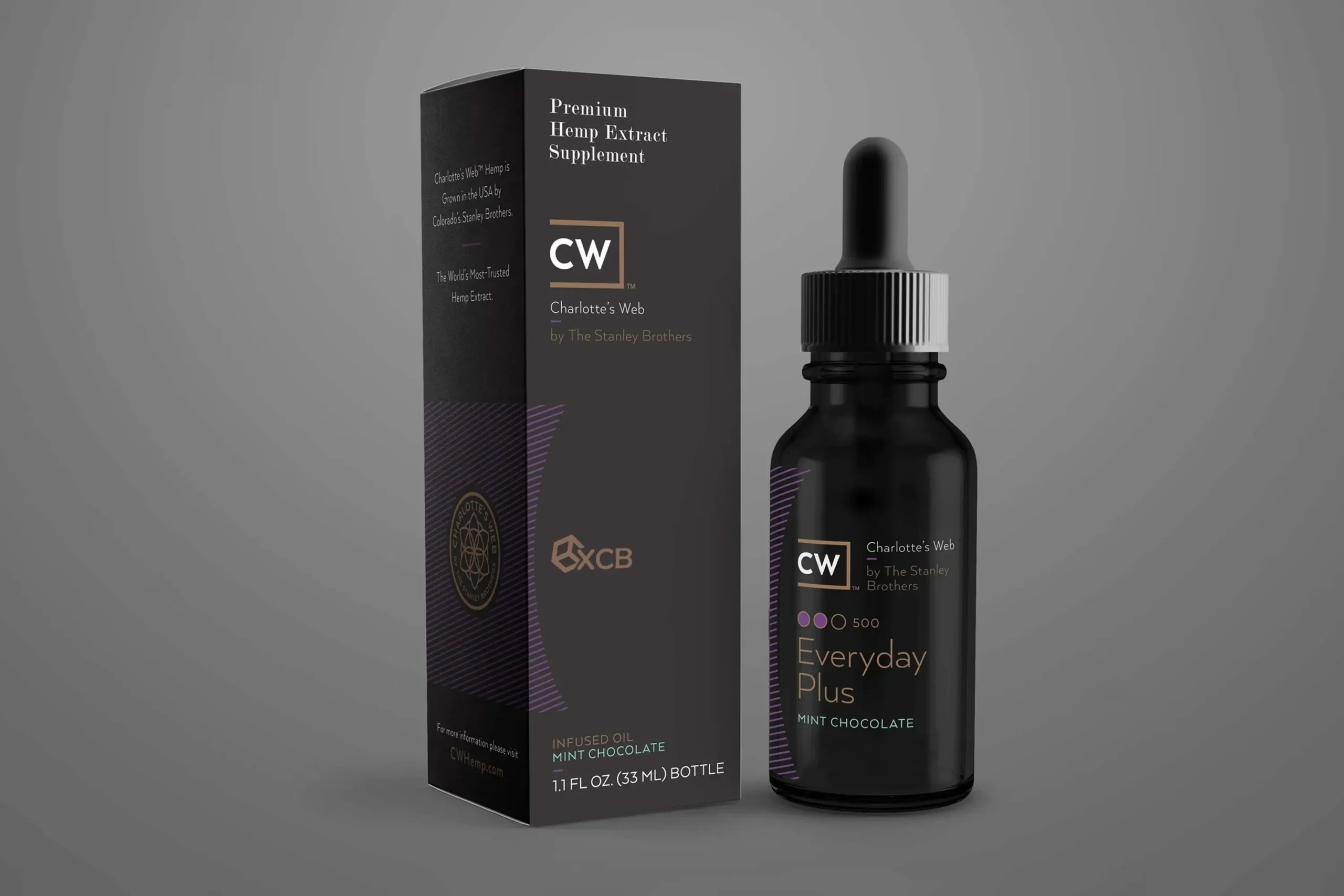 Custom CBD Oil & Tincture Boxes - XCB Packaging Wholesale 100 MOQ